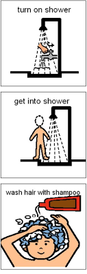 Bath Shower Sequence Connectability Visual Schedule Autism Autism Visuals Shower Bath
