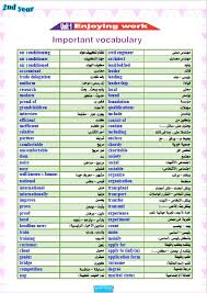 مذكرة اللغة الانجليزية للصف الثانى الثانوى المنهج الجديد ترم أول ا محمد فوزى