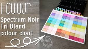 Spectrum Noir Tri Blends Colour Color Chart