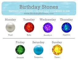 birthday stones birthstone color chart based on the day of