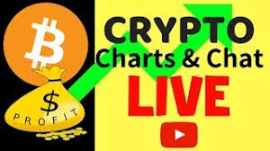 In the last 24 hours, the total crypto market cap recorded a 1.10% gainloss. Cryptocurrency Market Cap Live Chart Cryptocurrency Charts In Bitcoin Cash Price