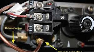 See more detailed information in the denver building code (pdf), section 130.3 exempted work. Gas Fireplace Repairs Chimney Sweeps Of America
