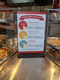 panda express openly shows salaries of