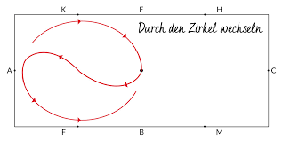 No problem — here's the solution. Hufschlagfiguren Bahnregeln So Einfach Geht S