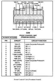 Section 11 wiring diagrams subsection 01 (wiring diagrams). 26 F150 Ideas F150 Ford F150 Ford