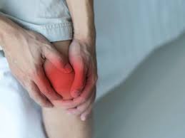 Each ace in an acl identifies a trustee and specifies the access rights allowed, denied, or audited for that trustee. Do I Need Surgery For A Torn Acl Core Medical And Wellness