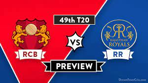 Final over of powerplay and rr collect 10 runs as kane richardson comes into the attack. Rcb Vs Rr Dream11 Team Prediction Of Ipl 2019 Preview