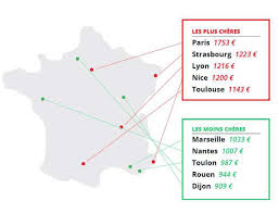 Ce classement a été établi en prenant en compte la diversité des transports en commun. Demenagement Les Villes Les Plus Attractives En France Destinationimmo