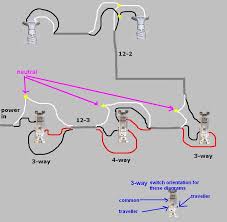 This method is commonly used by professional electricians. 4 Cans 3 Switches Diy Home Improvement Forum