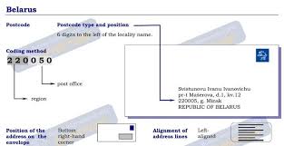 China registered air mail delivery time. All Postal Codes In Belarus