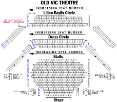Old Vic Theatre Playbill