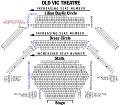 old vic theatre playbill