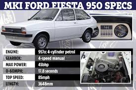 Image result for White 1978 Fiesta