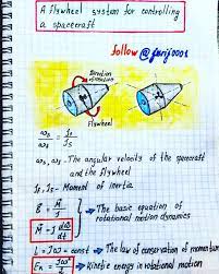 Yuri Kovalenok On Instagram Friends The Law Of Conservation Of Momentum For Rotational Motion A Engineering Notes Physics And Mathematics Mathematics Quotes