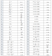 2/3 = 1/3 + 1/3. Eureka Math Grade 4 Module 6 Lesson 8 Answer Key Ccss Math Answers