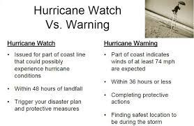 Carrie tatro | mar 18, 2021 whether you're in kansas anymore or not, these are a. A Watch Versus A Warning What S The Difference Hurricanes Pressofatlanticcity Com
