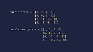 Submitted 8 years ago by trout_tickler96/99 rsn: Solving A 15 Puzzle In Python Speaker Deck