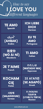 Pin On Language Learning