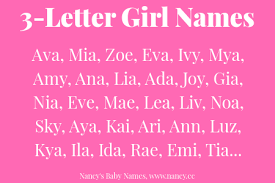 Choosing a unique child name can be exciting, yet difficult for any parents. 3 Letter Girl Names Nancy S Baby Names