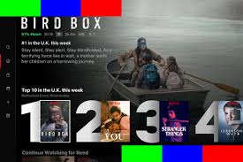 We're compiling the best family movies on netflix for those looking to spend some quality movie time with your kids, nieces fortunately, netflix is not exactly short on good family movies. Netflix S Top Ten Most Popular Lists Explained