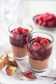 Himbeer Schokoladenmousse Im Glas Sabrinasue In Love With Food Rezept Schokoladenmousse Einfacher Nachtisch Dessert Schokolade