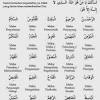 Asmaul husna by maghfirah m. 1