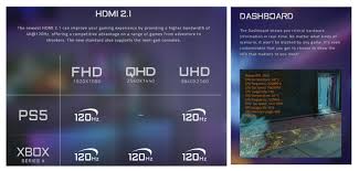 It's time to be honest about your usage habits. Gigabyte Details Its Aorus Fo48u Oled 120hz Gaming Monitor With Hdmi 2 1 Videocardz Com