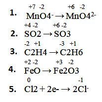 Dilansir dari encyclopaedia britannica, reaksi redoks berkaitan dengan pelepasan atau pengikatan elektron, atom oksigen, dan atom hidrogen. Contoh Soal Reaksi Redoks Dan Pembahasan Soalfismat Com