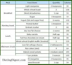 Pin On Health