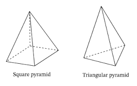 If you know the side length and height of a triangle that is isosceles, you can find the base of the triangle using this formula: Lesson Explainer Volumes Of Pyramids Nagwa