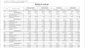 Balanţa de verificare la 1 ianuarie se completează cu soldurile finale debitoare şi creditoare ale lunii decembrie a anului precedent. Cum Se CiteÈ™te O BalanÈ›Äƒ De Verificare Iv Conferinte Video In Direct