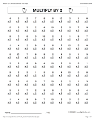 Multiply By 2 Multiplication Math Worksheets With 6 Different Styles To Choose From Math Worksheets Addition Worksheets Math Sheets