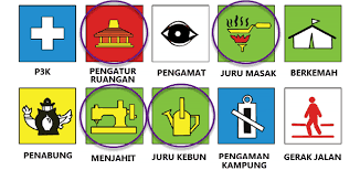 Kunci jawaban buku tematik tema 3 kelas 5 sd halaman 70 membuat surat penawaran kamu telah mengetahui berbagai peralatan listrik dan k. Lengkap Kunci Jawaban Halaman 72 73 75 79 Tema 8 Kelas 3 Sd Buku Siswa Tematik Pembelajaran 3 Pojok Edukasi