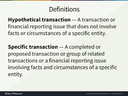 Currency, checking deposits, undeposited checks, and bonds. Finance Charge Definition Quizlet Financeviewer