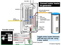 Connect Electric Water Heater To Generator
