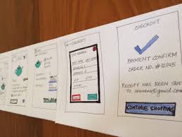 The Art Of Ux Sketching And Paper Prototyping Paper Web Design Learning Psychology