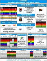 Wire Size Color Code Wiring Diagrams
