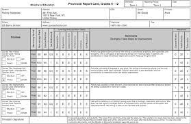 For each reporting year, a companion database containing data statewide and by county, need/resource capacity index, district. Custom Report Cards Page 2