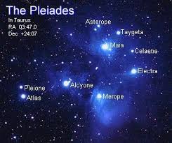 A Names Lemuria And Pleiadians The Pleiades Space And Astronomy Constellations