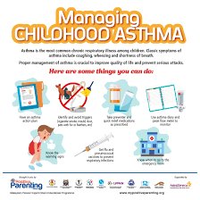 Review regularly response including medication effectiveness and side effects. Managing Childhood Asthma Positive Parenting