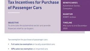 Check spelling or type a new query. Pengecualian Cukai Jualan Kereta Dikira Kurang 10 Gohed Gostan