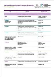 national immunisation program schedule australian