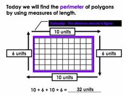Perimeter Power Find The Perimeter Perimeter Area And Perimeter