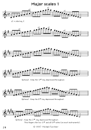 Saxophone Lesson 10
