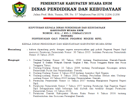 Untuk mendapatkan nrg yaitu setelah mendapatkan sk tpp yang dikeluarkan dari p2tk paudni, dikmen kepada dinas pendidikan setempat dan dikdas. Contoh Sk Inpassing 2019 Penyesuaian Gaji Pokok Pns Terbaru Sesuai Pp No 15 Tahun 2019 Info Pendidikan Terbaru
