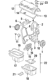 An engine diagram for a 2001 honda civic is available through a 2001 civic factory service repair manual. 2001 Honda Civic Lx Engine Diagram 1990 Kawasaki Bayou Wiring Diagram Toyota Tps Yenpancane Jeanjaures37 Fr