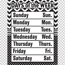 chart education classroom teacher table months of the year