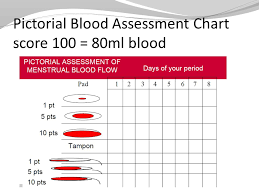 Von Willebrands Disease Ppt Video Online Download