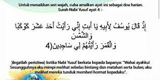 Doa Jodoh Berpanjangan