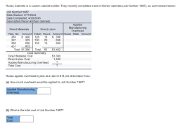 He cost per linear foot can range dramatically based on materials, labor and other accessory costs. Solved Russo Cabinets Is A Custom Cabinet Builder They R Chegg Com